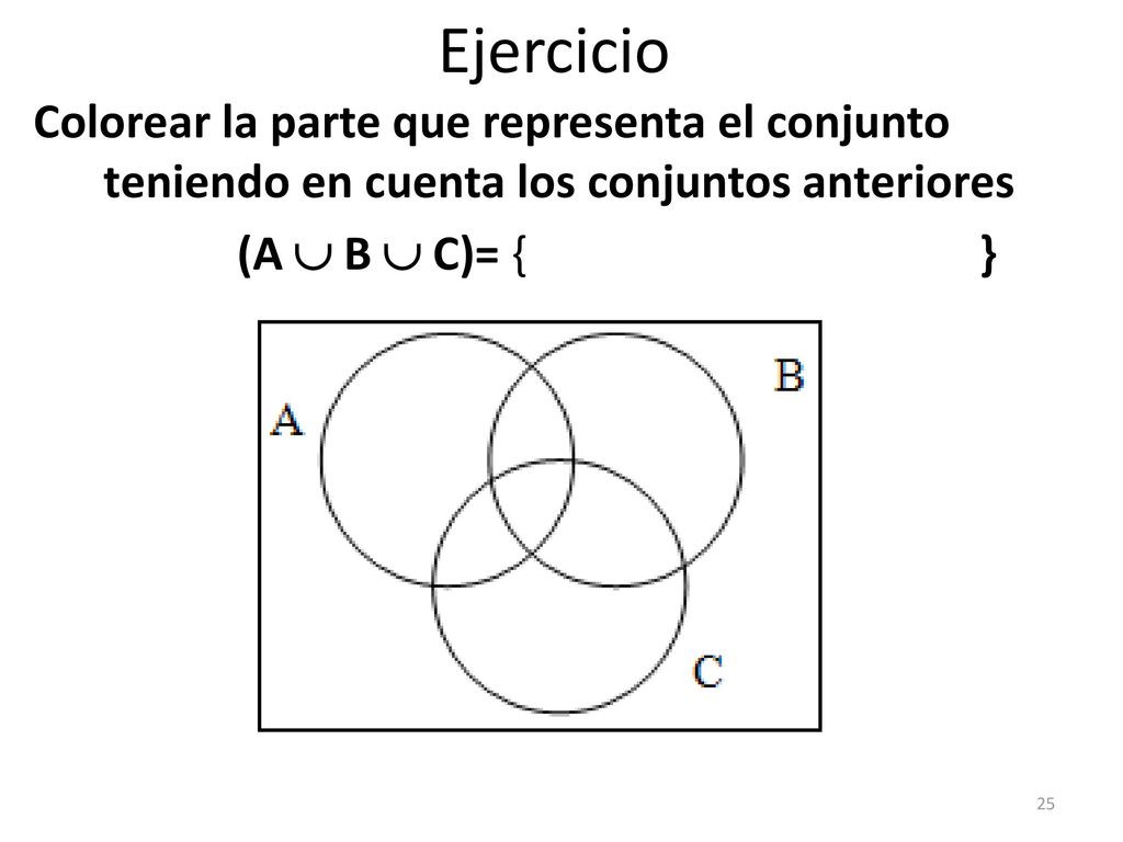 Ejercicio Colorear la parte que representa el conjunto teniendo en cuenta los conjuntos anteriores.