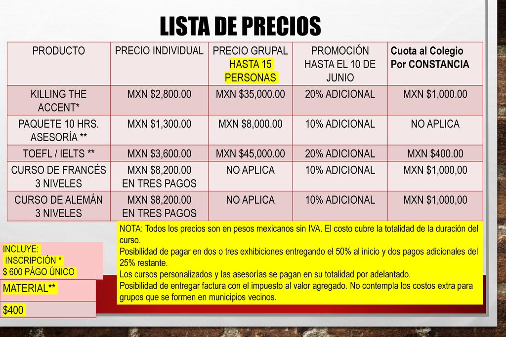 LISTA DE PRECIOS PRODUCTO PRECIO INDIVIDUAL PRECIO GRUPAL