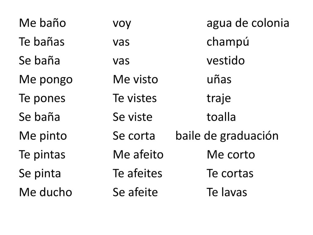 Me baño voy agua de colonia Te bañas vas champú Se baña vas vestido Me pongo Me visto uñas Te pones Te vistes traje Se baña Se viste toalla Me pinto Se corta baile de graduación Te pintas Me afeito Me corto Se pinta Te afeites Te cortas Me ducho Se afeite Te lavas