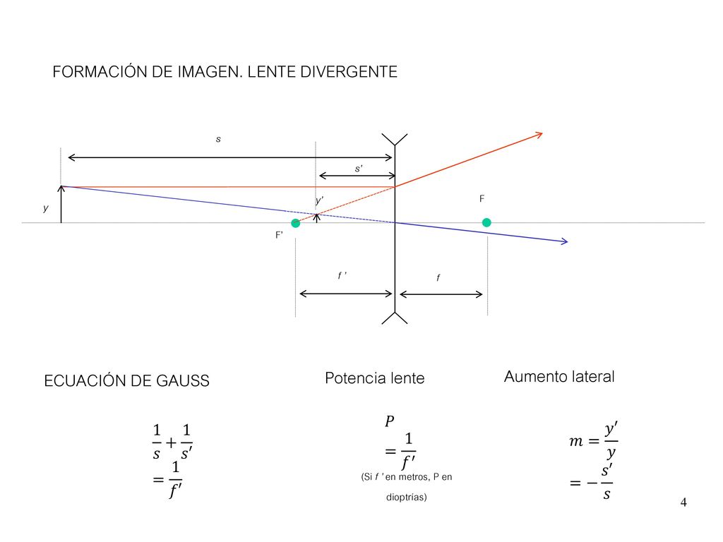 SISTEMAS DE LENTES DELGADAS - ppt descargar