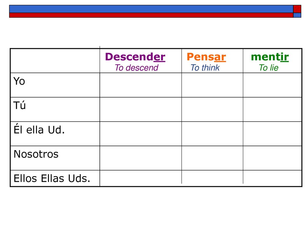 Descender Pensar mentir Yo Tú Él ella Ud. Nosotros Ellos Ellas Uds.