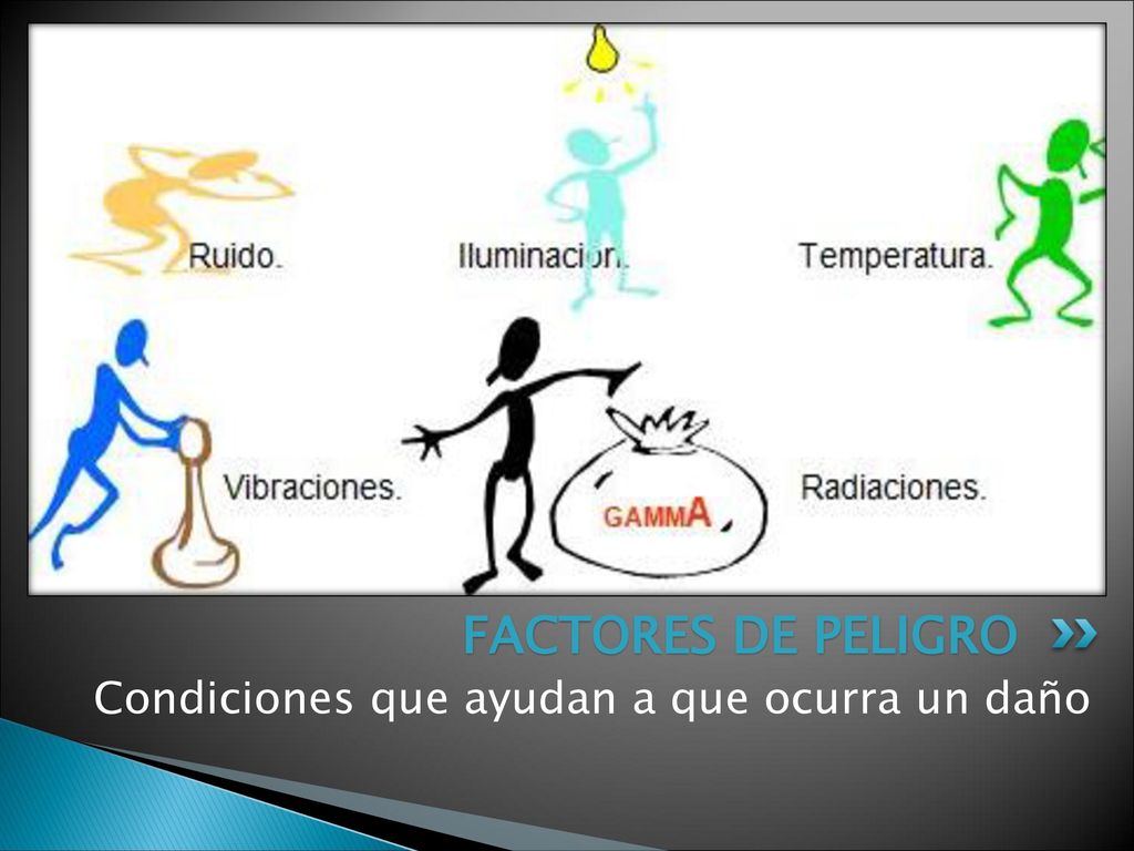 FACTORES DE PELIGRO Condiciones que ayudan a que ocurra un daño