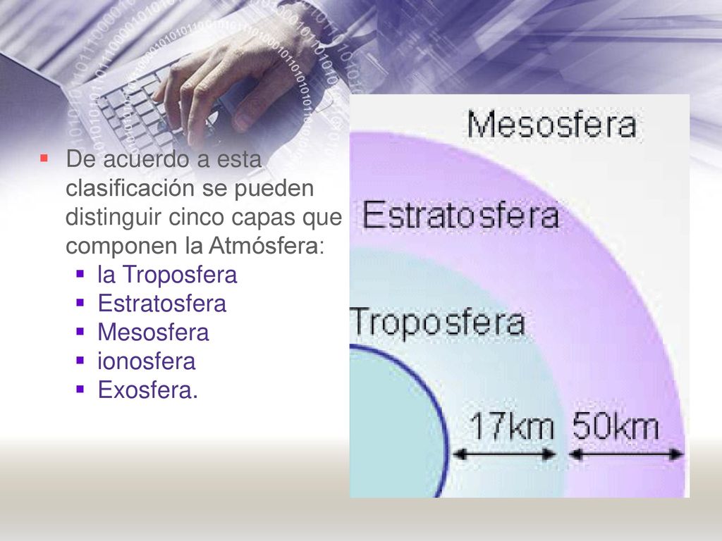 De acuerdo a esta clasificación se pueden distinguir cinco capas que componen la Atmósfera: