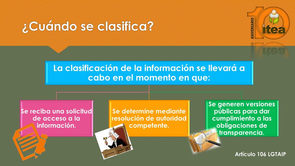 ¿Cuándo se clasifica La clasificación de la información se llevará a cabo en el momento en que: Se reciba una solicitud de acceso a la información.