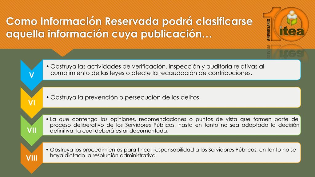Como Información Reservada podrá clasificarse aquella información cuya publicación…