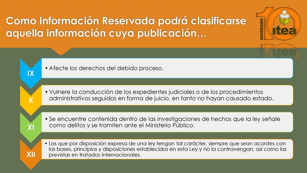 Como Información Reservada podrá clasificarse aquella información cuya publicación…