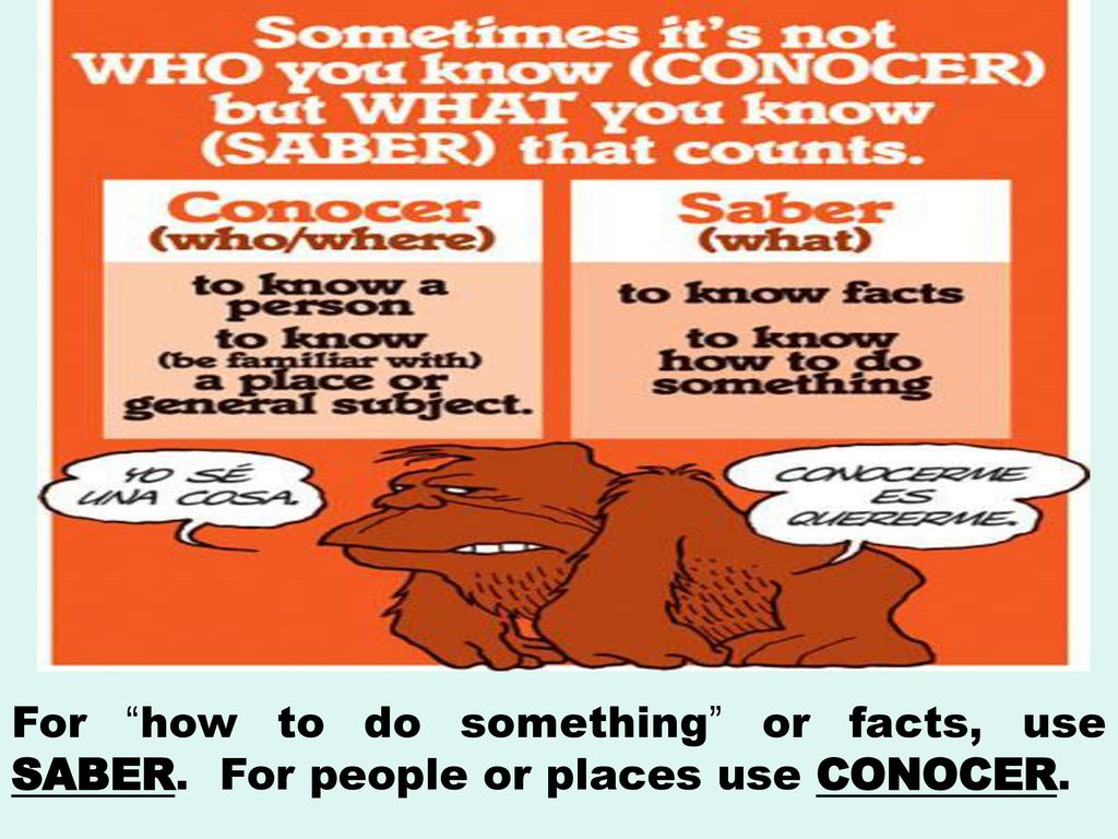 For how to do something or facts, use SABER