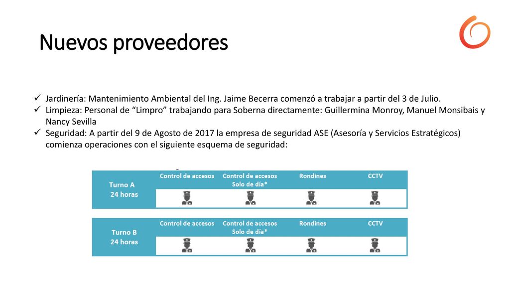 Nuevos proveedores Jardinería: Mantenimiento Ambiental del Ing. Jaime Becerra comenzó a trabajar a partir del 3 de Julio.