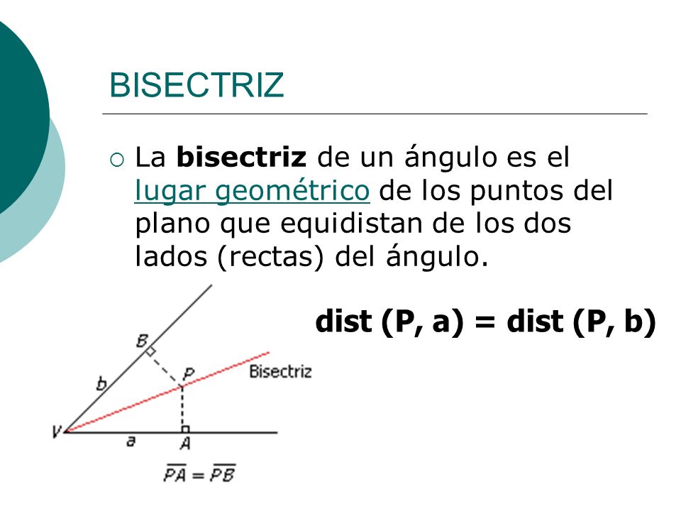 BISECTRIZ dist (P, a) = dist (P, b)