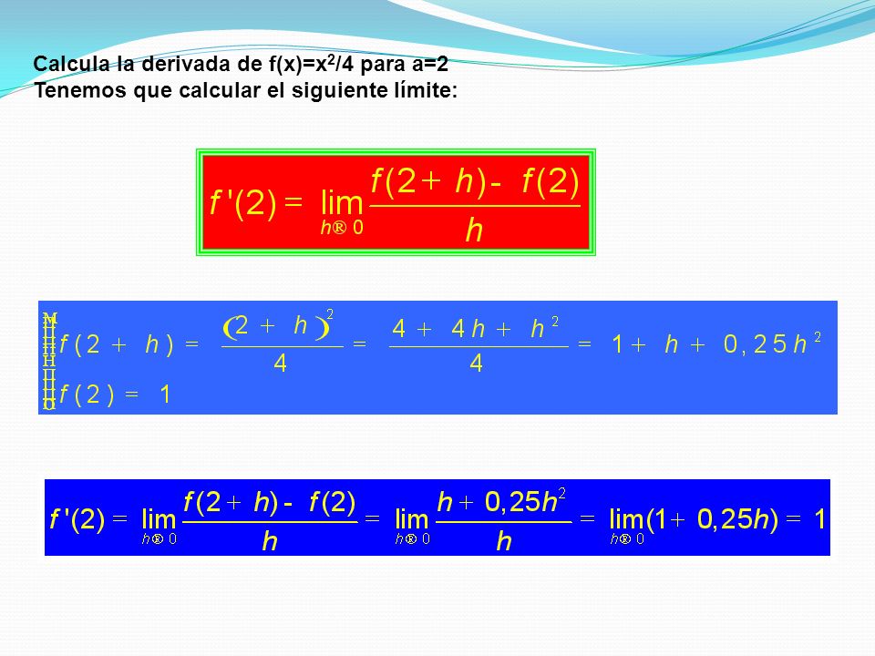 Calcula la derivada de f(x)=x2/4 para a=2