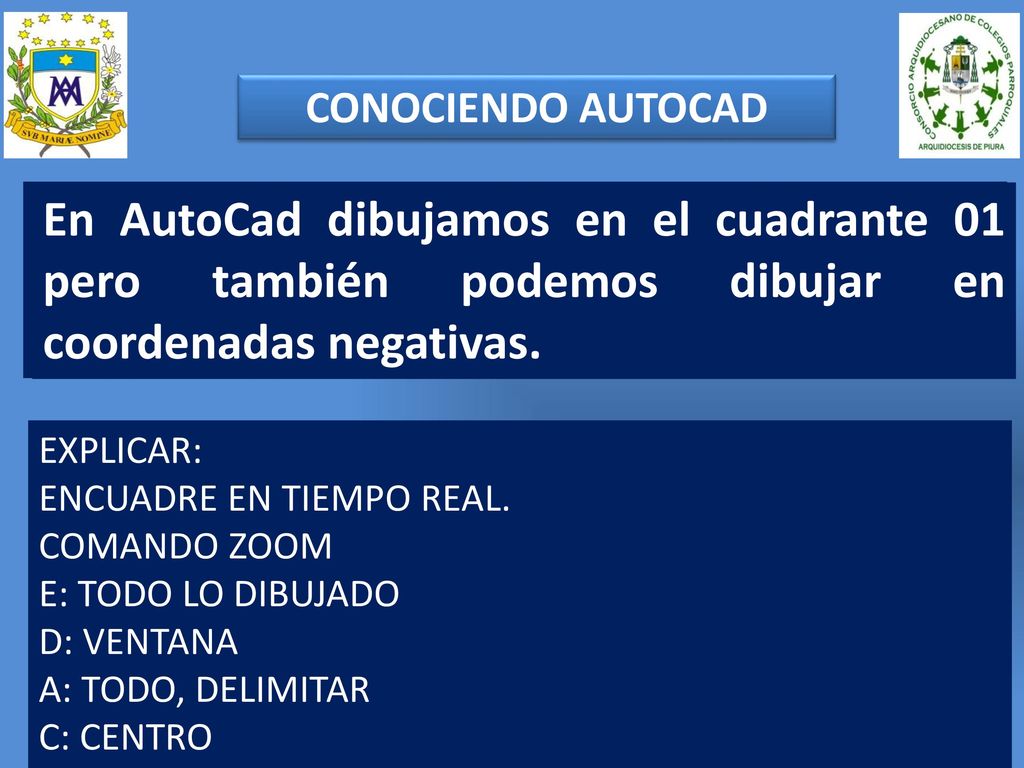 CONOCIENDO AUTOCAD En AutoCad dibujamos en el cuadrante 01 pero también podemos dibujar en coordenadas negativas.