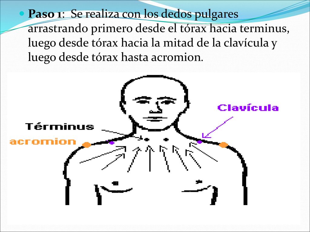 Paso 1: Se realiza con los dedos pulgares arrastrando primero desde el tórax hacia terminus, luego desde tórax hacia la mitad de la clavícula y luego desde tórax hasta acromion.
