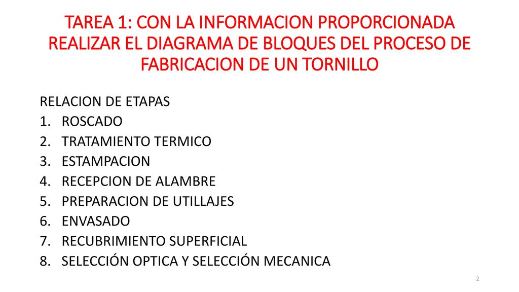 TAREA 1: CON LA INFORMACION PROPORCIONADA REALIZAR EL DIAGRAMA DE BLOQUES DEL PROCESO DE FABRICACION DE UN TORNILLO