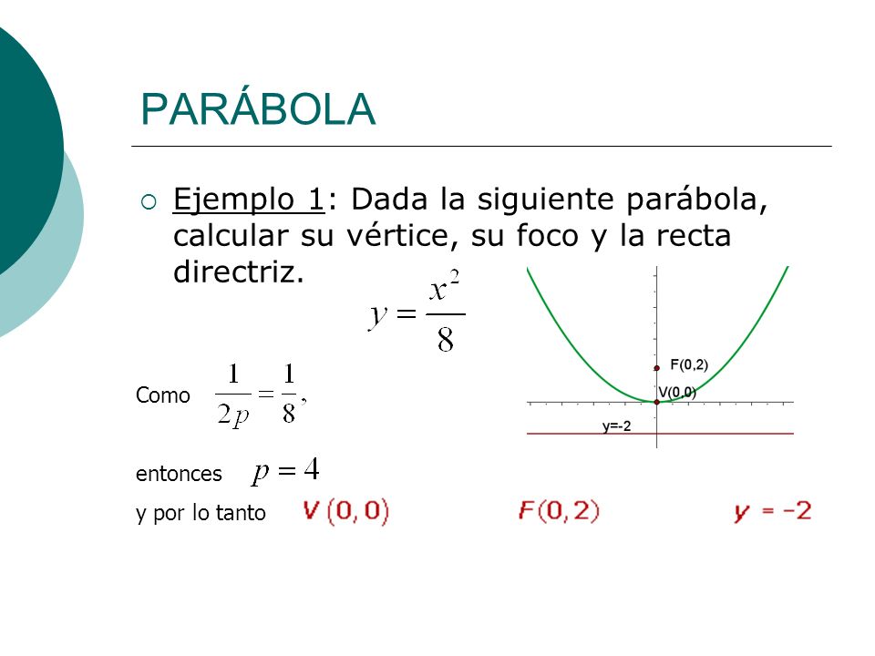 PARÁBOLA Ejemplo 1: Dada la siguiente parábola, calcular su vértice, su foco y la recta directriz. Como.