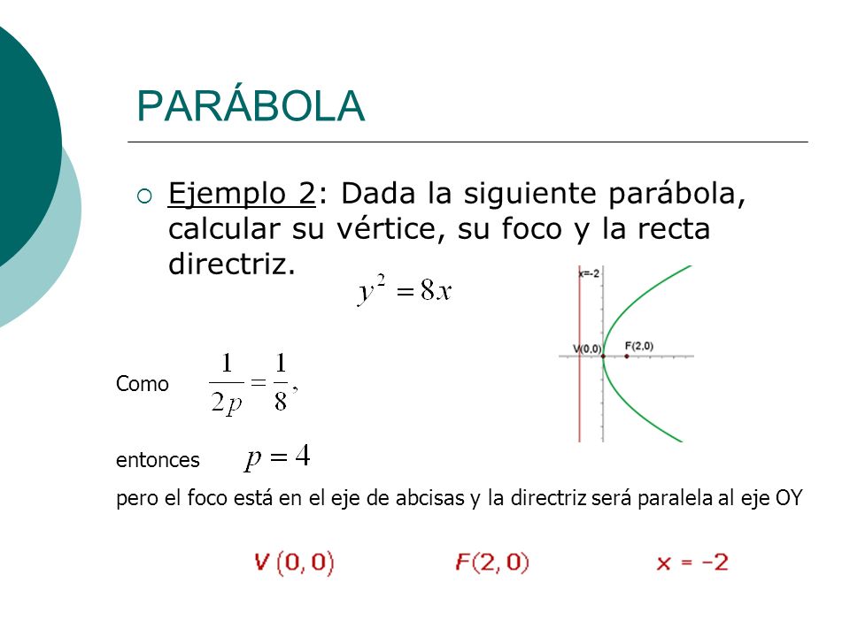 PARÁBOLA Ejemplo 2: Dada la siguiente parábola, calcular su vértice, su foco y la recta directriz. Como.
