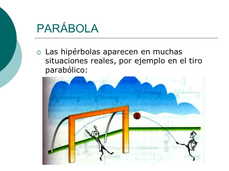 PARÁBOLA Las hipérbolas aparecen en muchas situaciones reales, por ejemplo en el tiro parabólico: