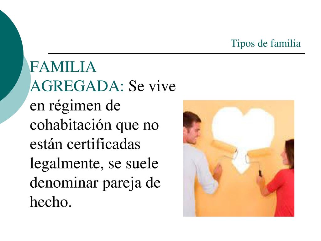 Tipos de familia FAMILIA AGREGADA: Se vive en régimen de cohabitación que no están certificadas legalmente, se suele denominar pareja de hecho.