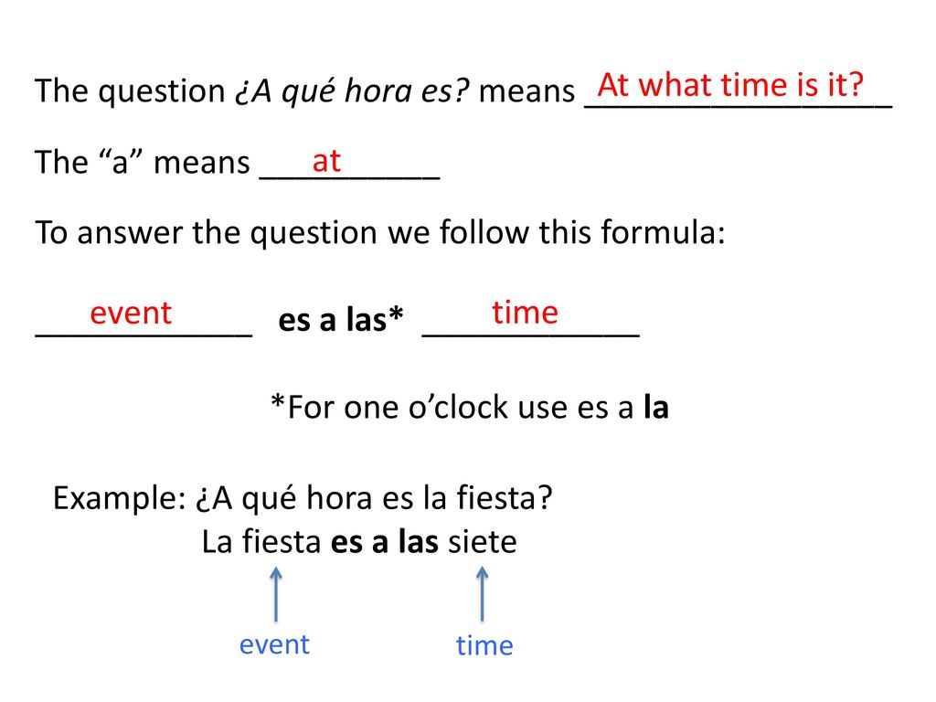 The question ¿A qué hora es means _________________