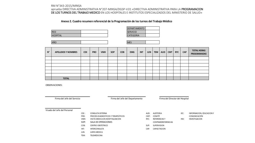 RM N° /MINSA aprueba DIRECTIVA ADMINISTRATIVA N°207-MINSA/DGSP-V.01 «DIRECTIVA ADMINISTRATIVA PARA LA PROGRAMACION DE LOS TURNOS DEL TRABAJO MEDICO EN LOS HOSPITALES E INSTITUTOS ESPECIALIZADOS DEL MINISTERIO DE SALUD»