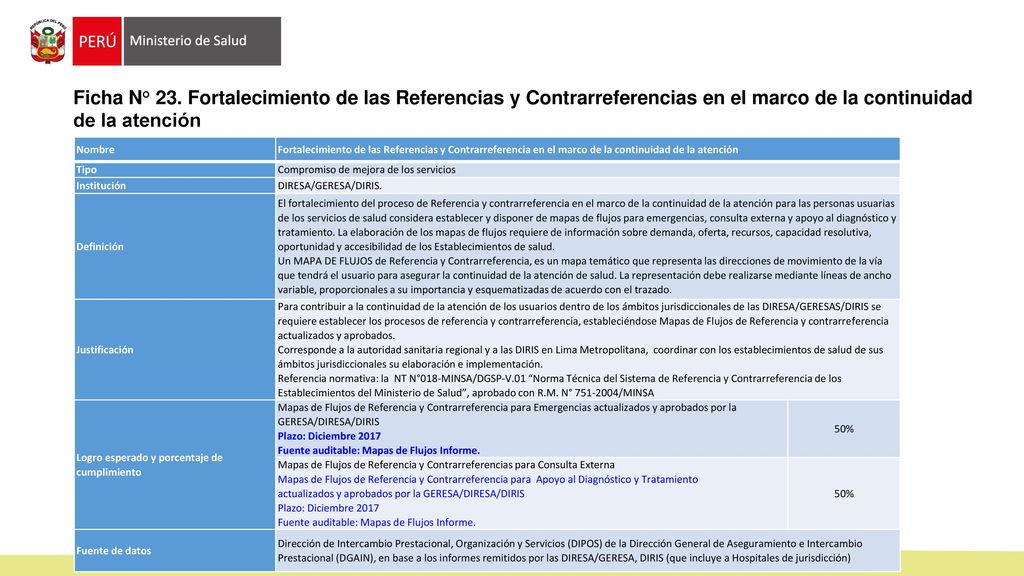 Ficha N° 23. Fortalecimiento de las Referencias y Contrarreferencias en el marco de la continuidad de la atención