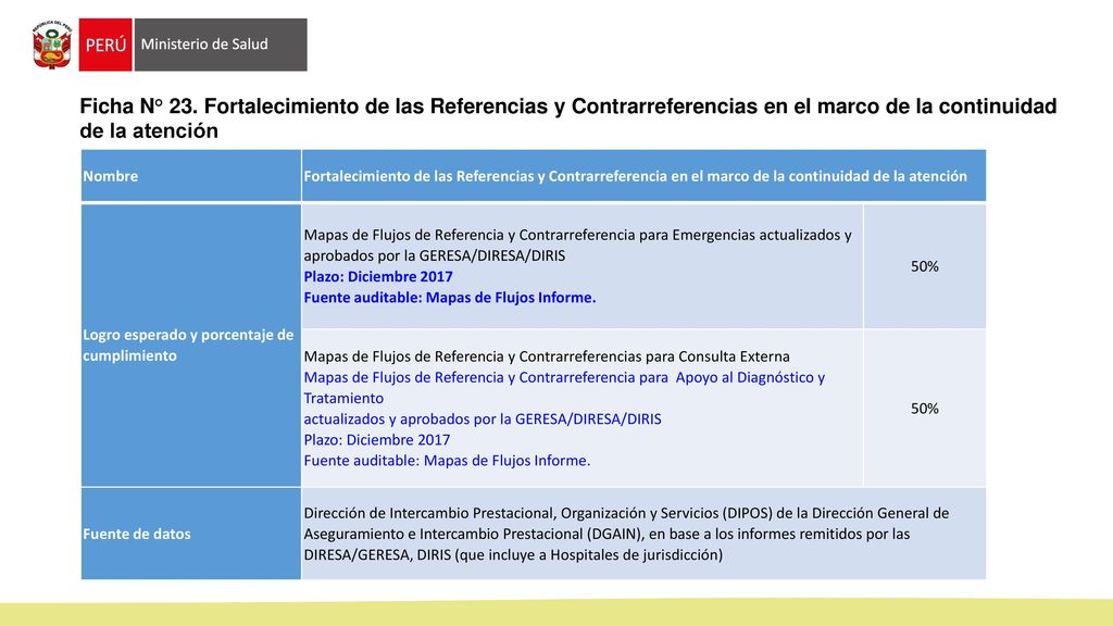 Ficha N° 23. Fortalecimiento de las Referencias y Contrarreferencias en el marco de la continuidad de la atención