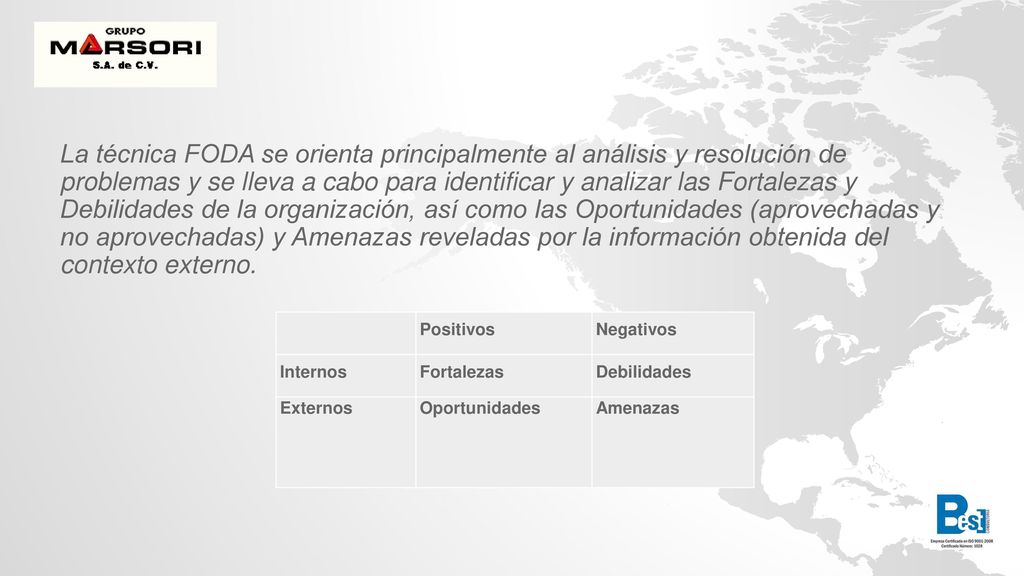 La técnica FODA se orienta principalmente al análisis y resolución de problemas y se lleva a cabo para identificar y analizar las Fortalezas y Debilidades de la organización, así como las Oportunidades (aprovechadas y no aprovechadas) y Amenazas reveladas por la información obtenida del contexto externo.