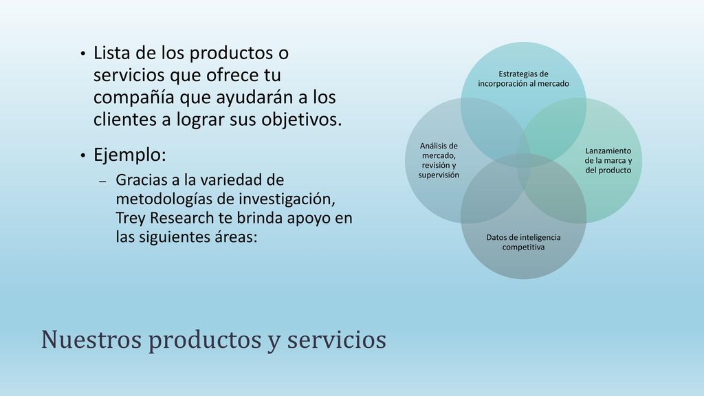 Nuestros productos y servicios