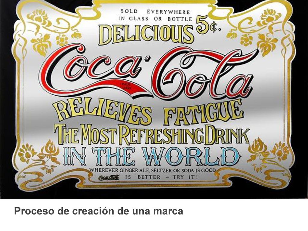 Proceso de creación de una marca