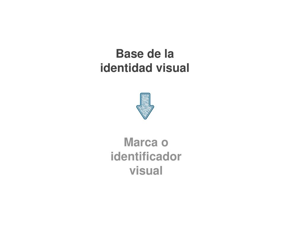 Base de la identidad visual Marca o identificador visual