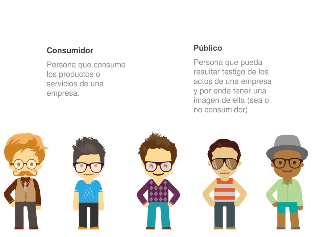 Público Persona que pueda resultar testigo de los actos de una empresa y por ende tener una imagen de ella (sea o no consumidor)