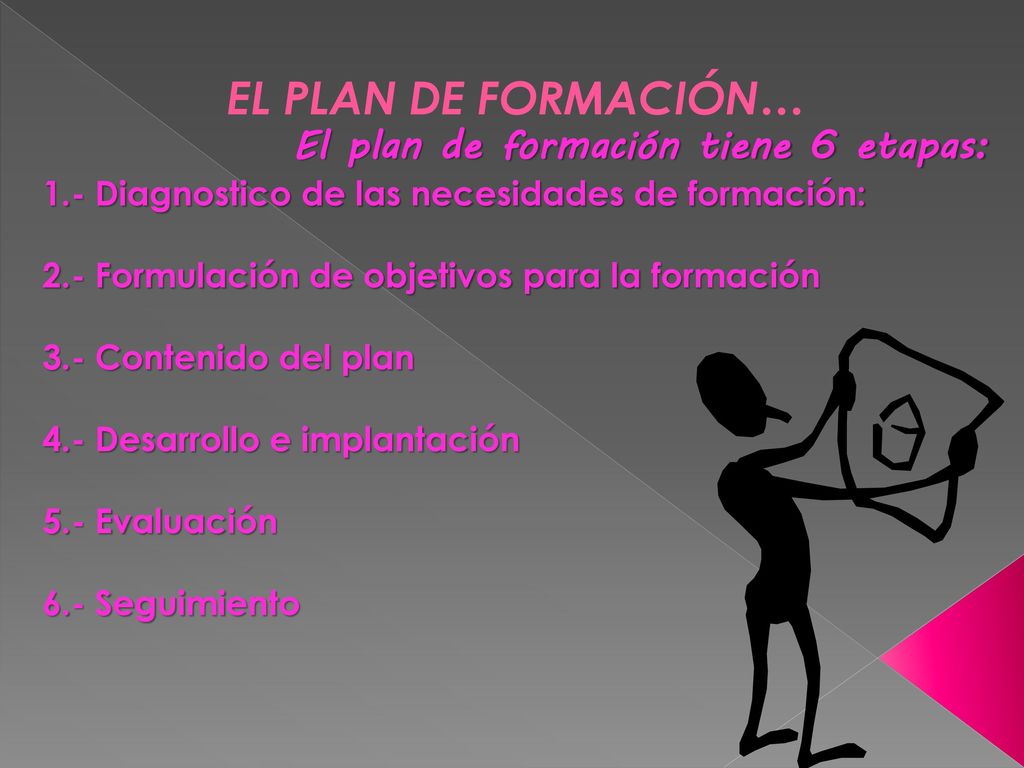 EL PLAN DE FORMACIÓN… El plan de formación tiene 6 etapas: