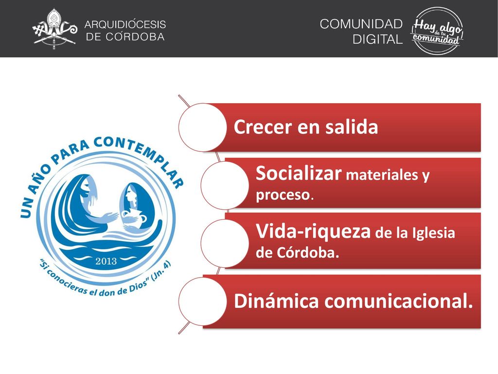 Crecer en salida Socializar materiales y proceso. Vida-riqueza de la Iglesia de Córdoba.