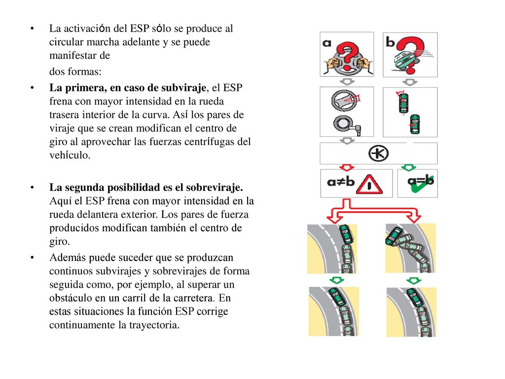 La activación del ESP sólo se produce al circular marcha adelante y se puede manifestar de