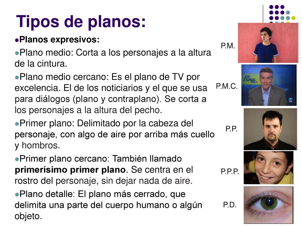 Tipos de planos: Planos expresivos: Plano medio: Corta a los personajes a la altura de la cintura.