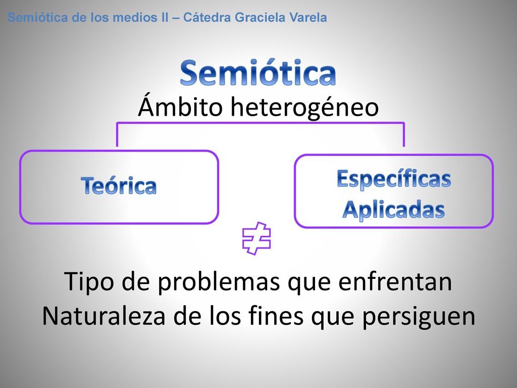 Semiótica Ámbito heterogéneo Tipo de problemas que enfrentan