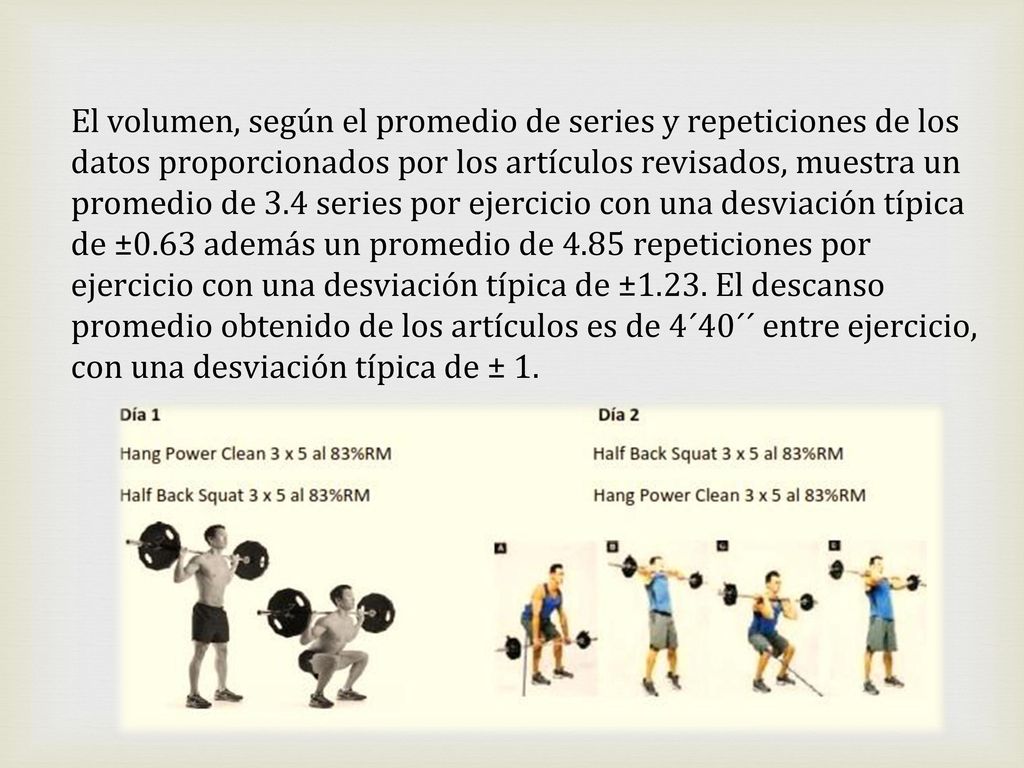 El volumen, según el promedio de series y repeticiones de los datos proporcionados por los artículos revisados, muestra un promedio de 3.4 series por ejercicio con una desviación típica de ±0.63 además un promedio de 4.85 repeticiones por ejercicio con una desviación típica de ±1.23.