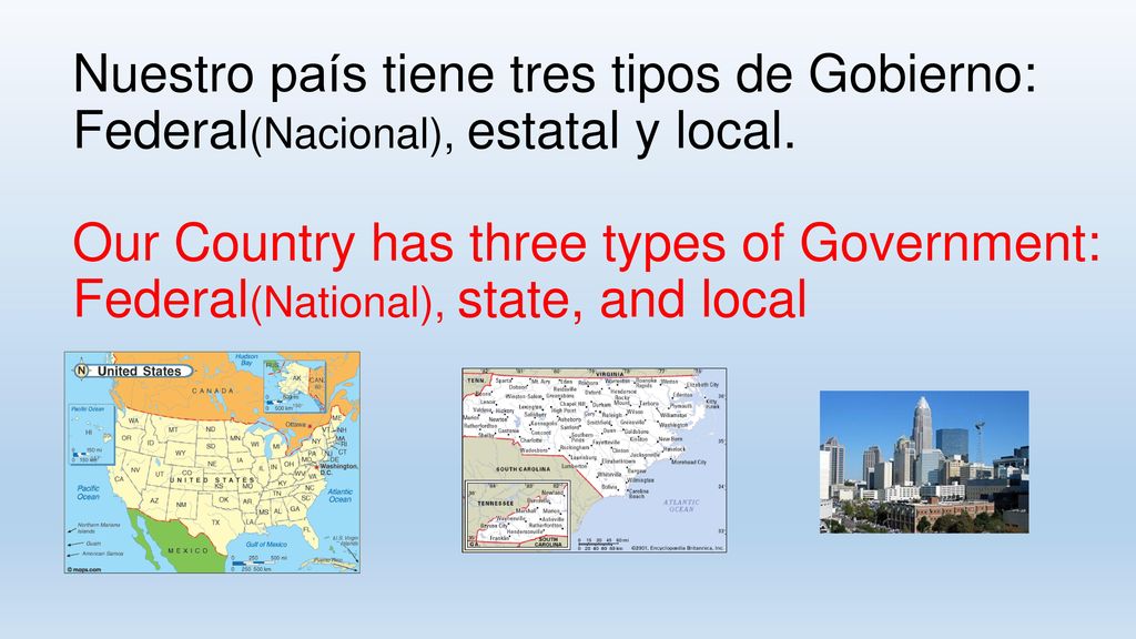 Nuestro país tiene tres tipos de Gobierno: Federal(Nacional), estatal y local.