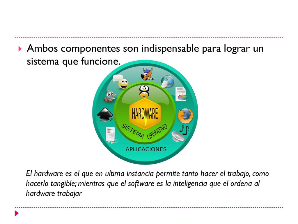 Ambos componentes son indispensable para lograr un sistema que funcione.