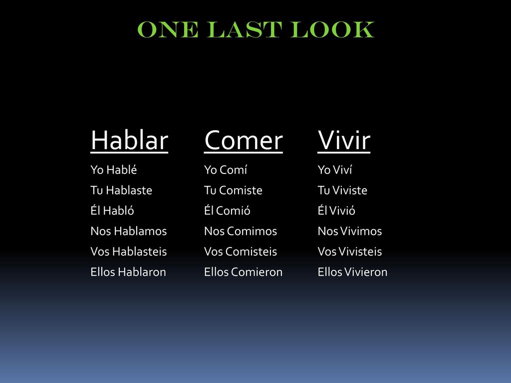 Hablar Comer Vivir One last look Yo Hablé Yo Comí Yo Viví Tu Hablaste