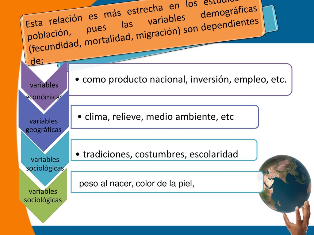 como producto nacional, inversión, empleo, etc.
