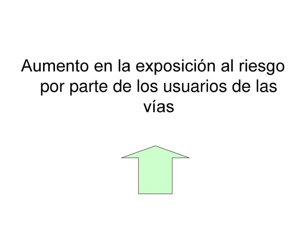 Aumento en la exposición al riesgo por parte de los usuarios de las vías