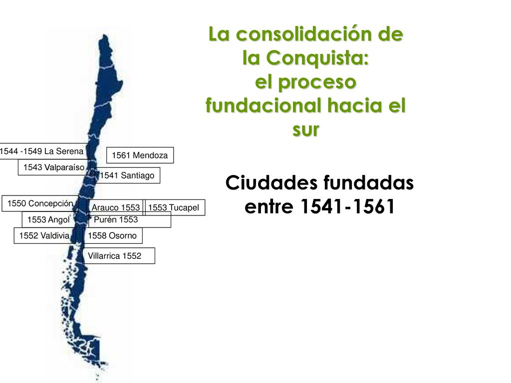 La consolidación de la Conquista: el proceso fundacional hacia el sur