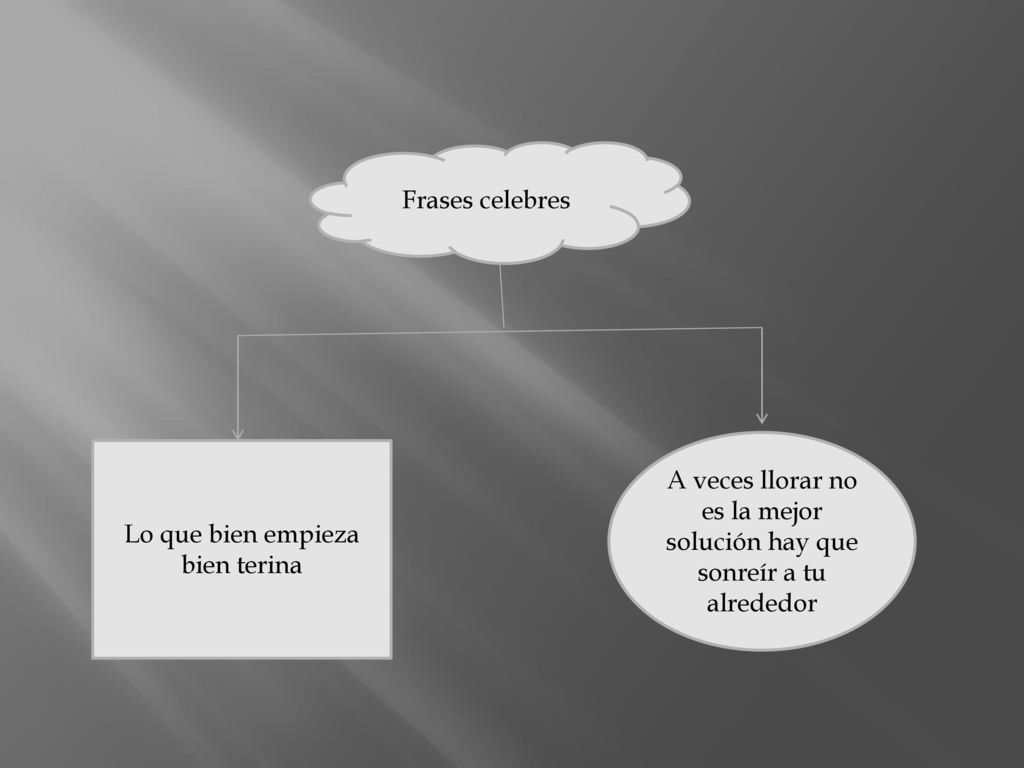 A veces llorar no es la mejor solución hay que sonreír a tu alrededor