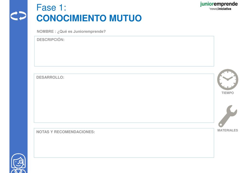 Fase 1: CONOCIMIENTO MUTUO NOMBRE : ¿Qué es Junioremprende