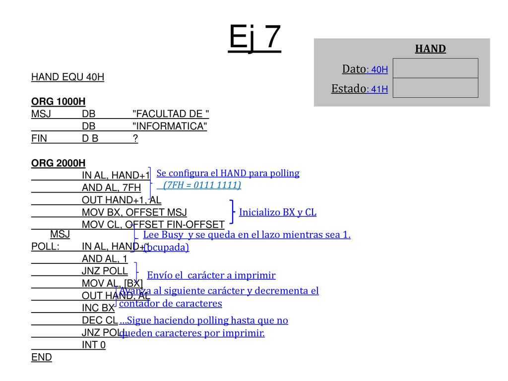 Ej 7 Dato: 40H Estado: 41H HAND Inicializo BX y CL