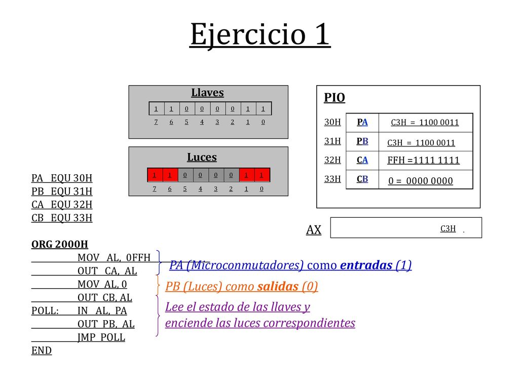 Ejercicio 1 PIO AX PA (Microconmutadores) como entradas (1)