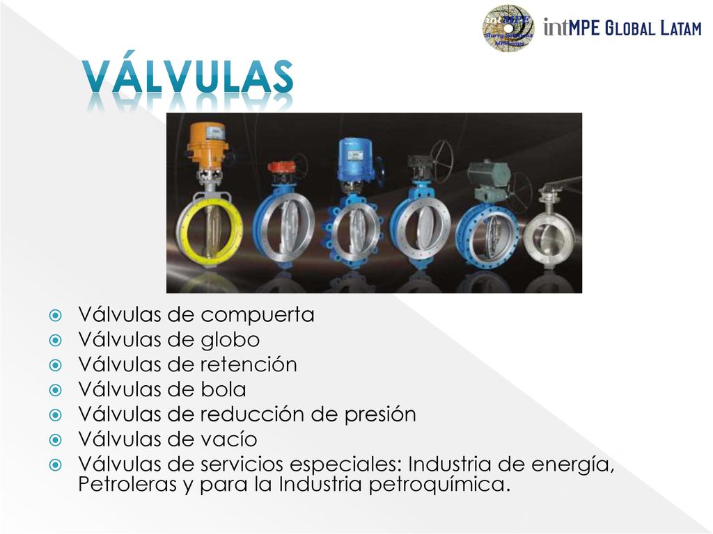 Válvulas Válvulas de compuerta Válvulas de globo Válvulas de retención