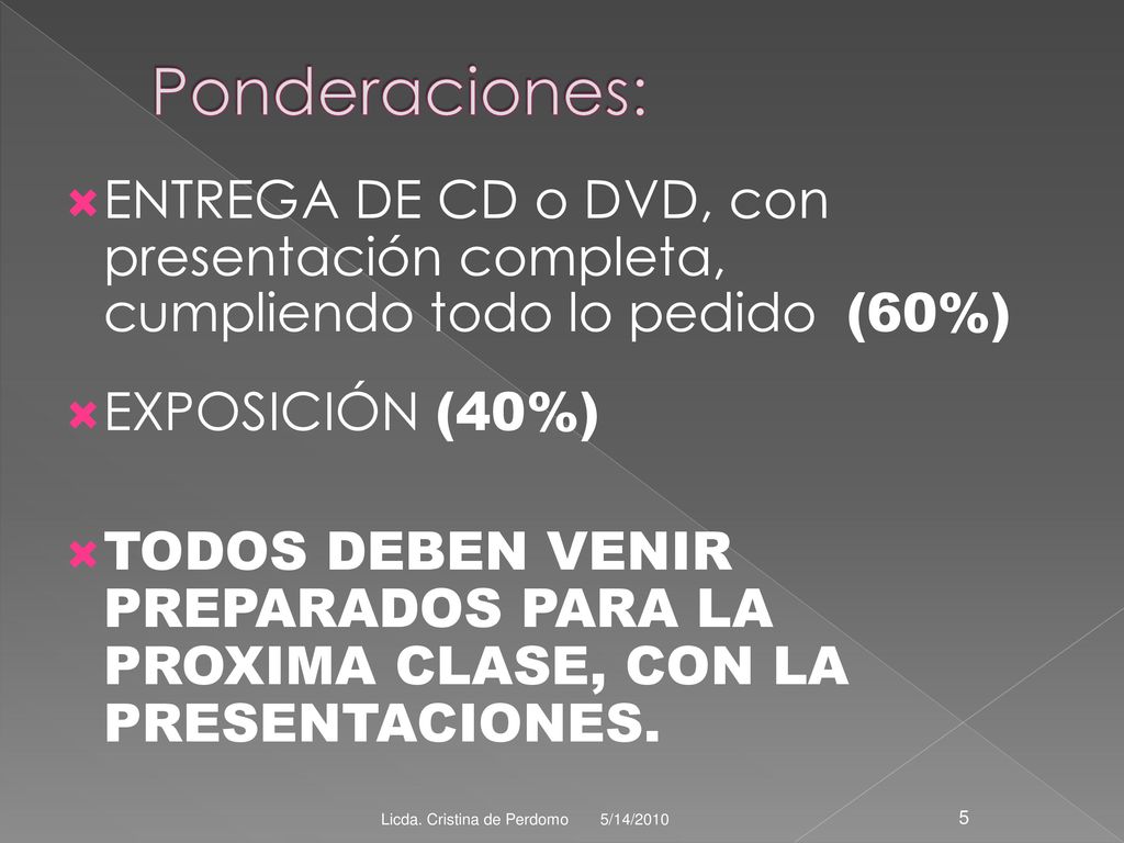 Ponderaciones: ENTREGA DE CD o DVD, con presentación completa, cumpliendo todo lo pedido (60%) EXPOSICIÓN (40%)