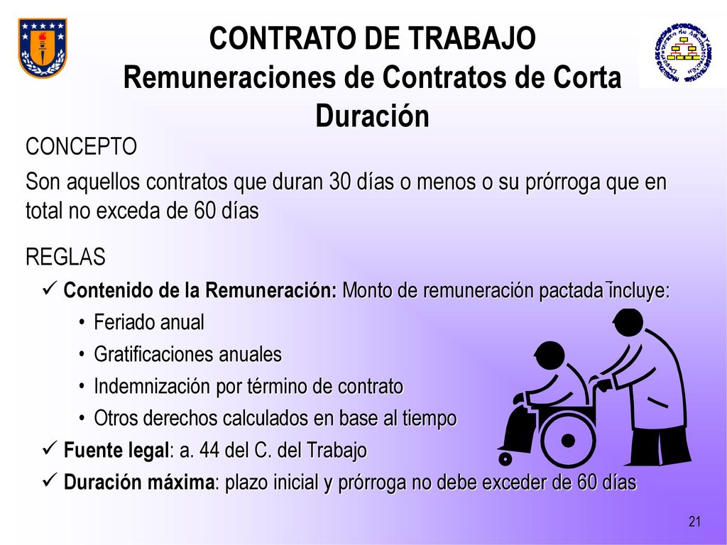 CONTRATO DE TRABAJO Remuneraciones de Contratos de Corta Duración