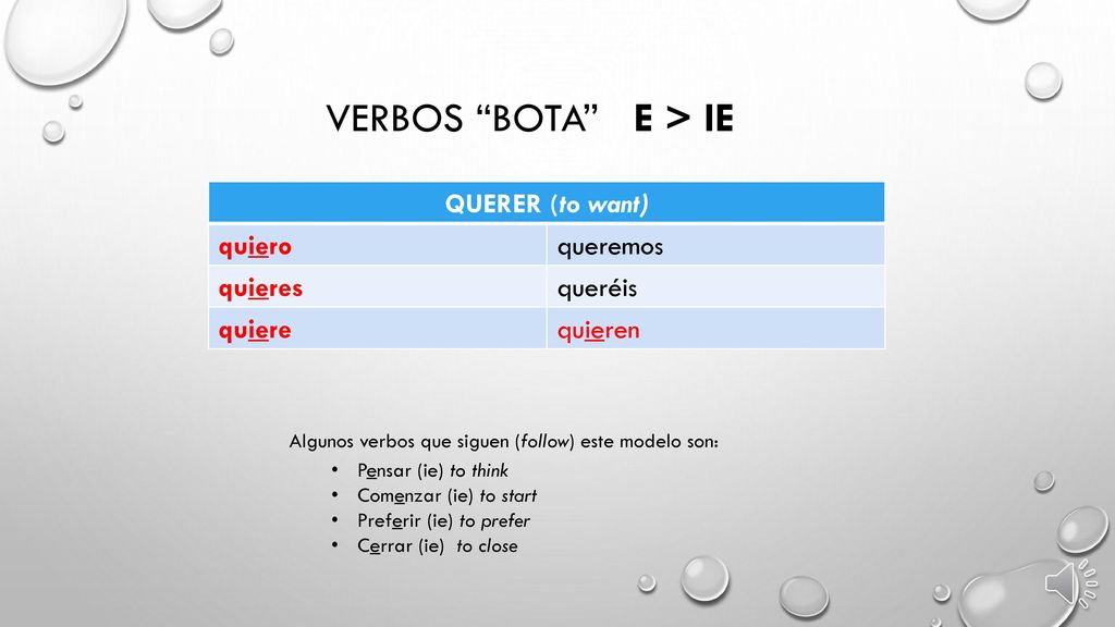 Verbos bota E > IE QUERER (to want) quiero queremos quieres